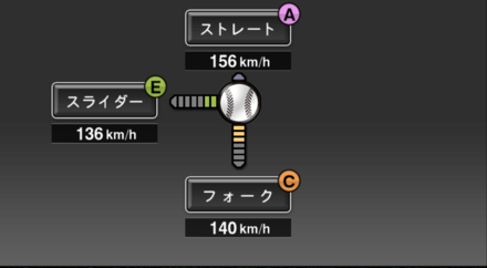 五十嵐亮太画像