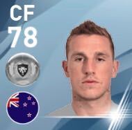 クリストファー・ウッド