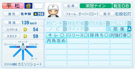 平松政次のステータス