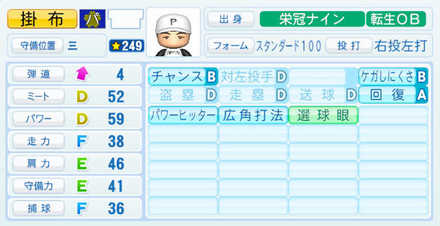 掛布雅之のステータス