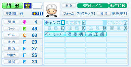 パワプロ 転生 Obのおすすめ選手一覧 栄冠ナイン ゲームエイト パワプロ 転生 Obのおすすめ選手一覧 栄冠ナイン ゲームエイト