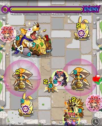 チューストン ステージ3