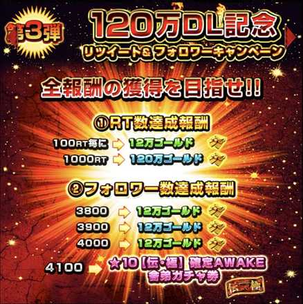 twitterキャンペーン