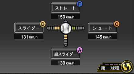 祖父江大輔画像