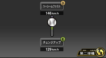 祖父江大輔画像