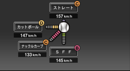 ギャレット画像