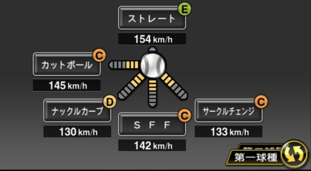 サンチェス画像