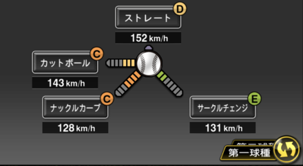 スアレス(ヤクルト)画像