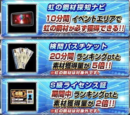 これでランキング入賞間違いなし!