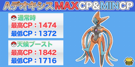 ポケモンgo デオキシス アタックフォルム のおすすめ技と評価 ゲームエイト