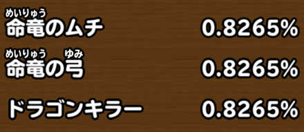 目玉装備排出確率の画像