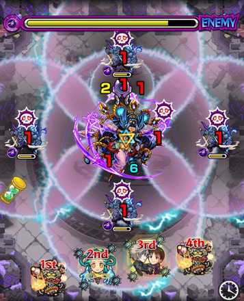 シヴァ ステージ1