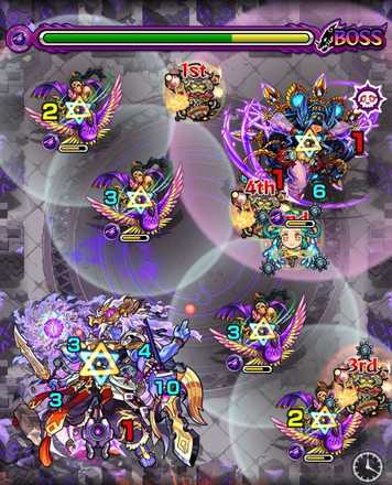 シヴァ ステージ2