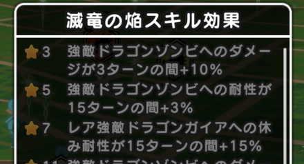 強敵とレア強敵に有効な効果を得られる機能