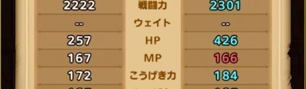 ベレスのHPを盛る