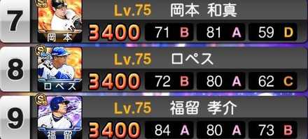 プロスピA ホームランダービー 選択