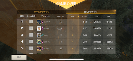 《第18回》Game8杯 最多キル順位