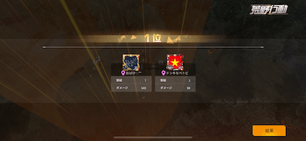 《第18回》Game8杯　チーム結果