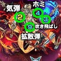ボス攻撃パターン