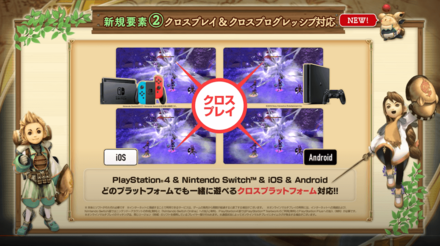 クロスプラットフォーム