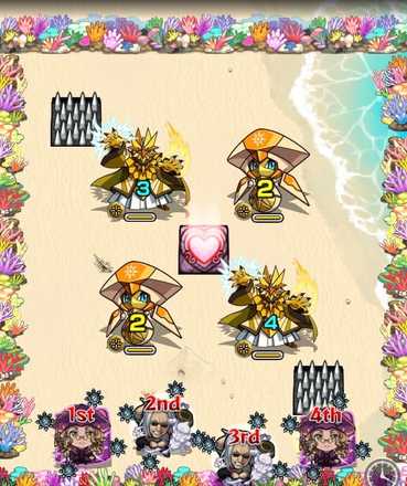 ケモミミガールズ ステージ1