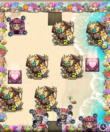 ケモミミガールズ ステージ2