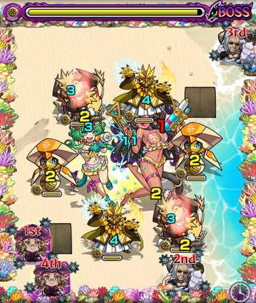 ケモミミガールズ ボス3