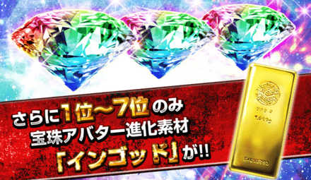 デイリーランキング