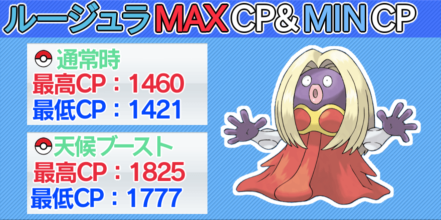 ポケモンgo ルージュラレイドのおすすめ対策ポケモン ゲームエイト