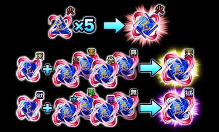 活性の蒼星ルーンの進化