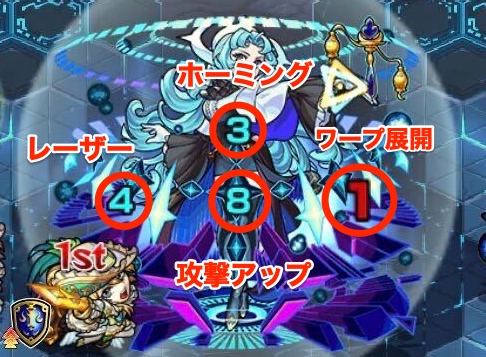 ヘルヘイム 攻撃パターン