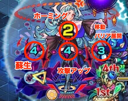 ヘルヘイム 覚醒後攻撃パターン