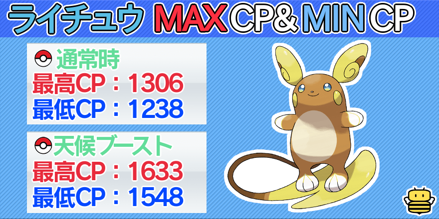 アローラ ライチュウ 色違い ポケモンの壁紙