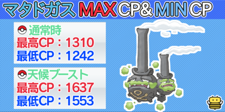 ポケモンgo ガラルマタドガスレイドのおすすめ対策ポケモン ゲームエイト