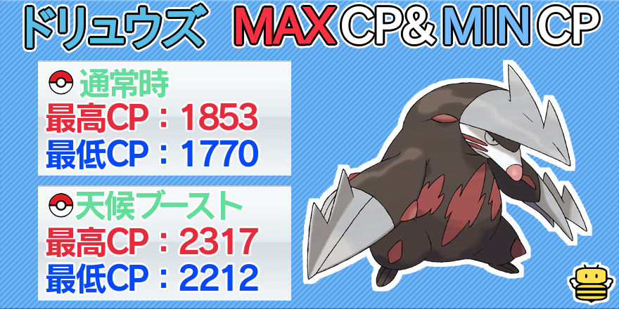 0以上 ポケモン ドリュウズ ポケモンの壁紙