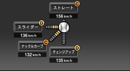 バンデンハーク画像