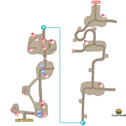 カトゥリゲス鉱山