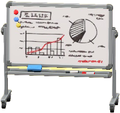 ホワイトボードの営業会議の画像