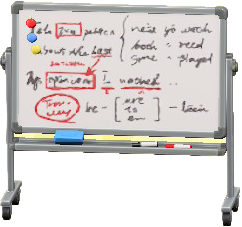 ホワイトボードの語学教室の画像