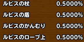 確定枠以外の排出率