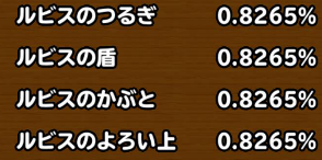 確定枠以外の排出率