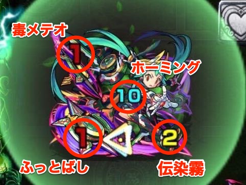 韋駄天廻 攻撃パターン