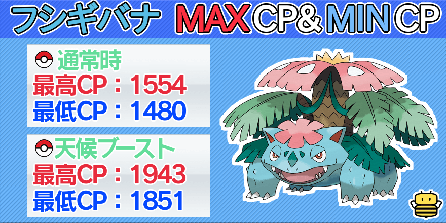 対策 フシギバナ 【ポケモン育成論まとめ】メガフシギバナの調整と対策 USUM