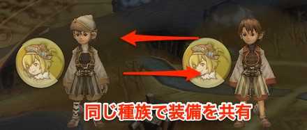 装備共有