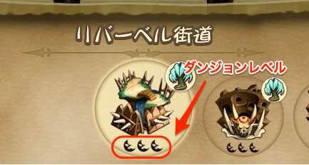 ソロ　ダンジョンレベル