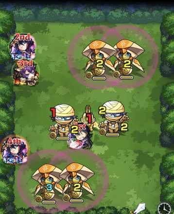 ジェントル ステージ3