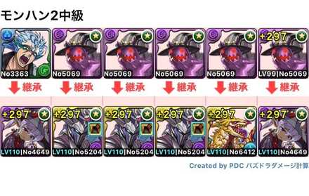 パズドラ モンハンコラボダンジョン2 闘技大会 のソロ攻略と周回パーティ ゲームエイト