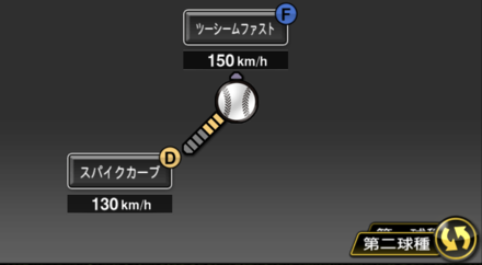 マルティネス画像