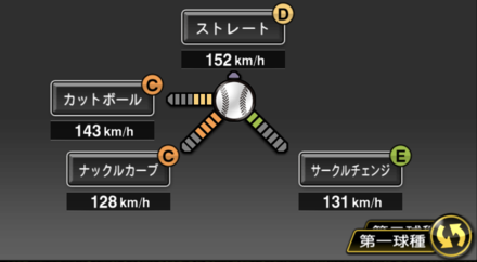 スアレス(ヤクルト)画像