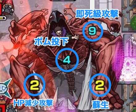 オーバーホール ボス1攻撃パターン